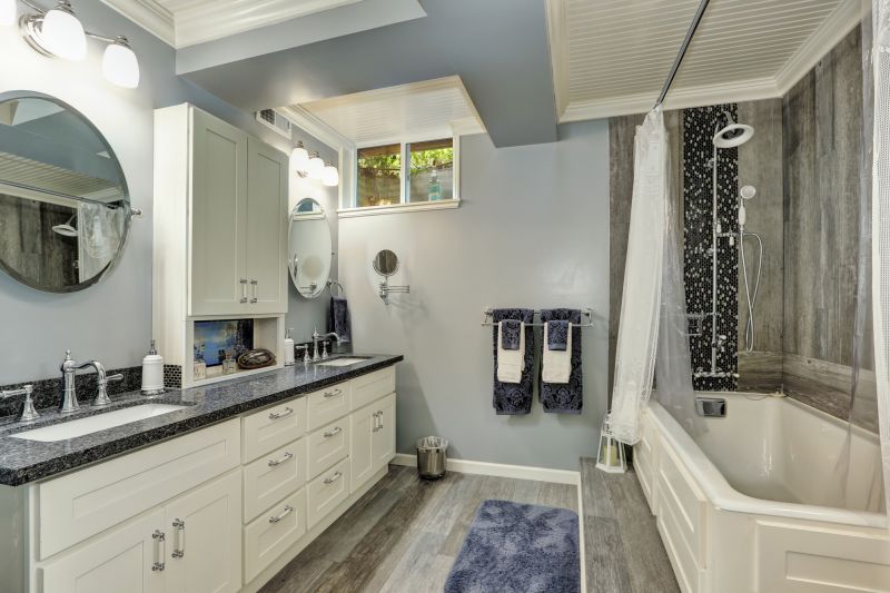 Top Bathroom Remodeling Companies in Braselton, GA